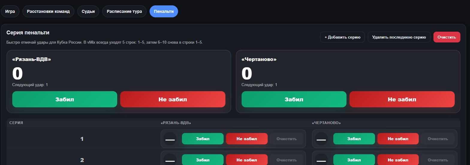 ПЕНАЛЬТИ